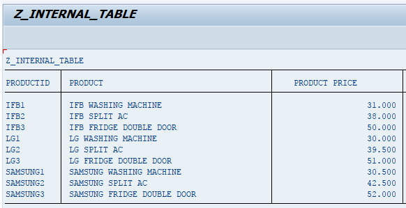 Move corresponding example output