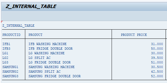 Delete Internal Table Example Output