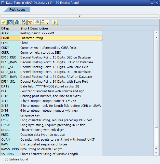 Create Domain Process