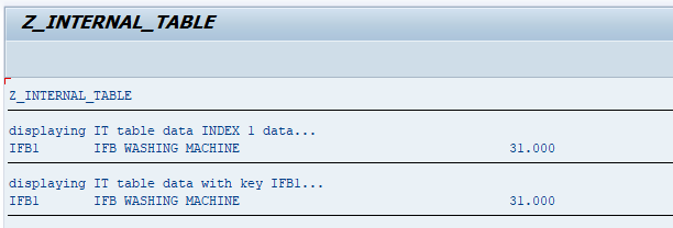 READ Statement Example Output