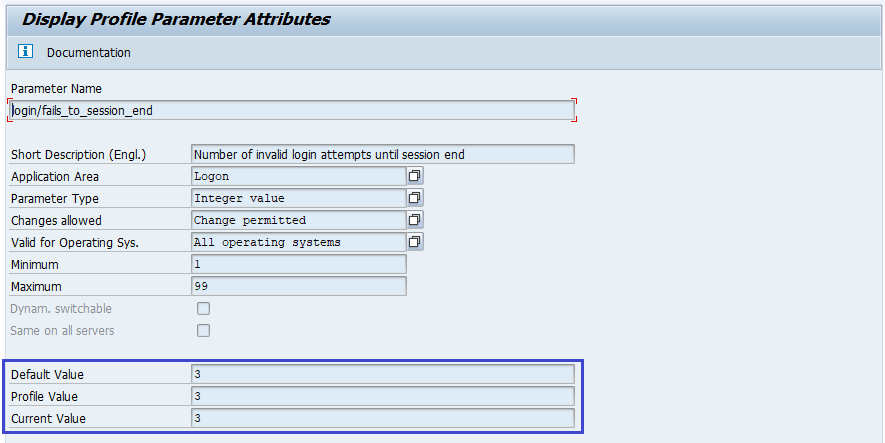 Number of Invalid Login Attempts