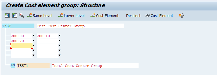 Cost center groups