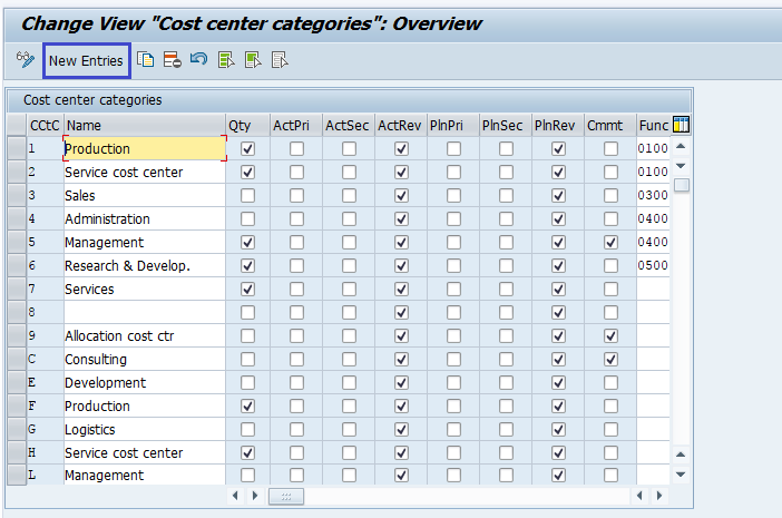Post to Cost Center