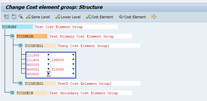 Cost Element Group