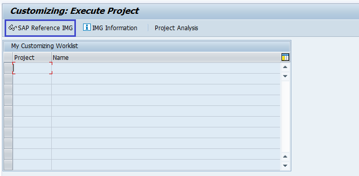 Assign Country to Check Calculation Procedure