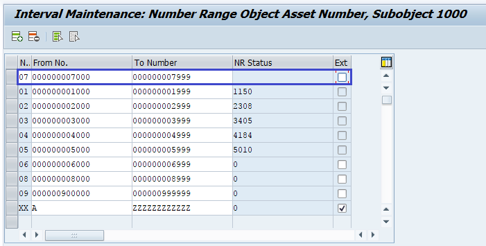 Asset Number Range Intervals