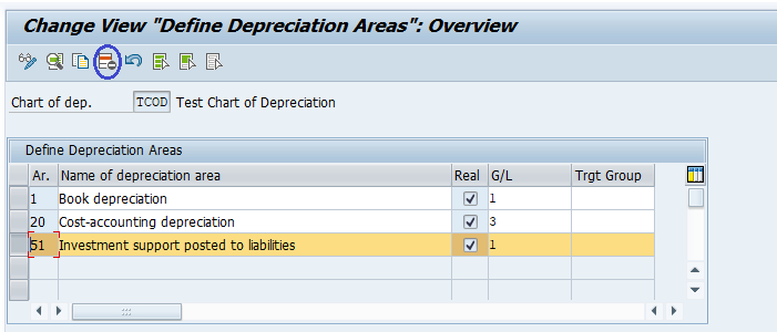 Copy Reference Chart of Depreciation or Depreciation Areas