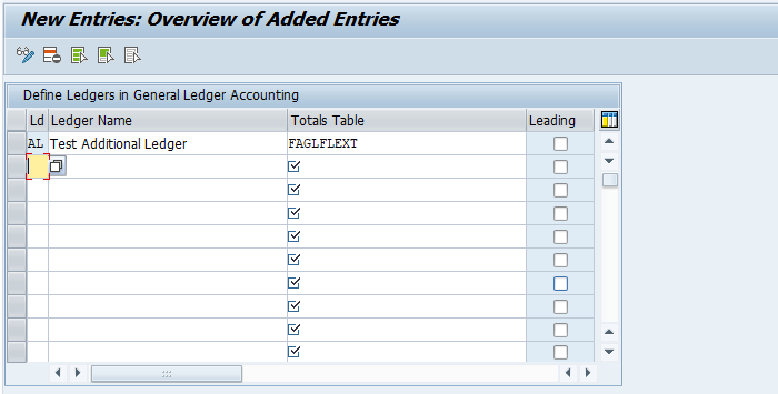 Ledger for General Ledger Accounts