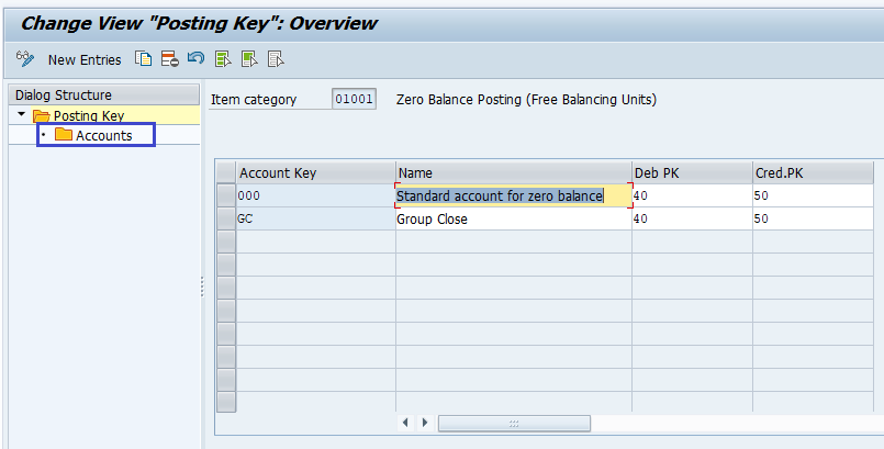 Zero-Balance Clearing Account