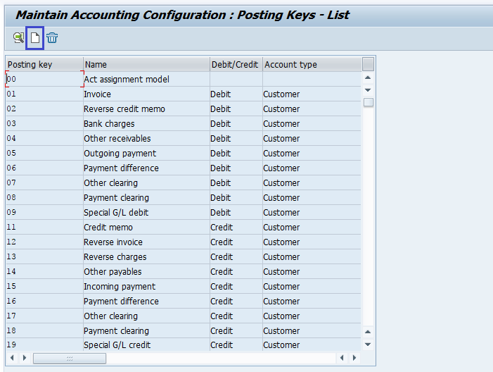 Sap Fi Posting Keys