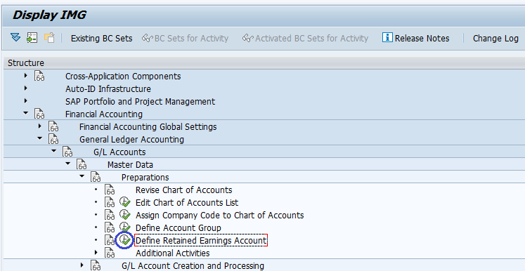 Retained Earnings Account