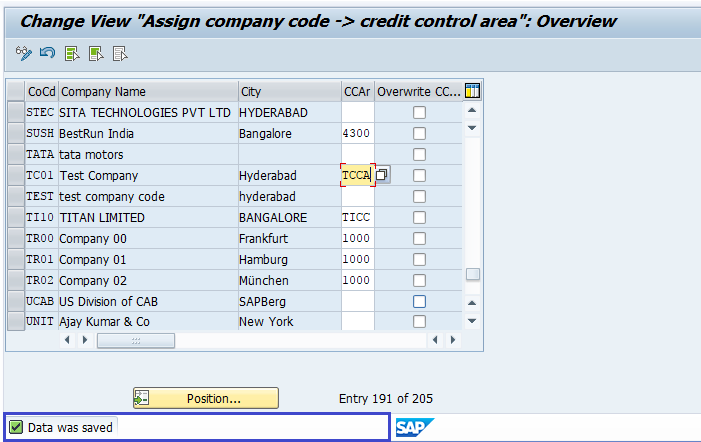 Assign Company code to Credit Control Area