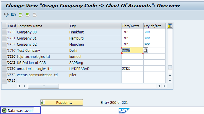 Assign company code to chart of Account