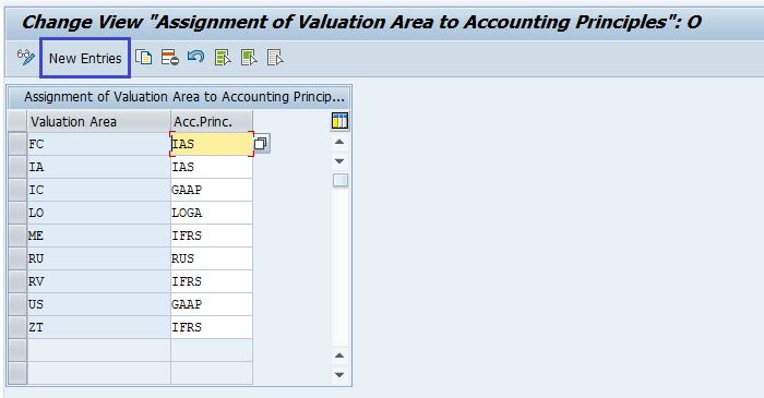 Assign Valuation areas and accounting principles