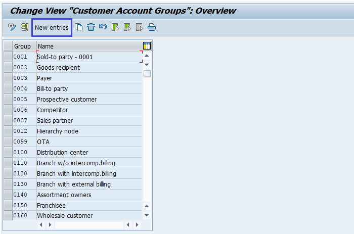 Customer Account Group