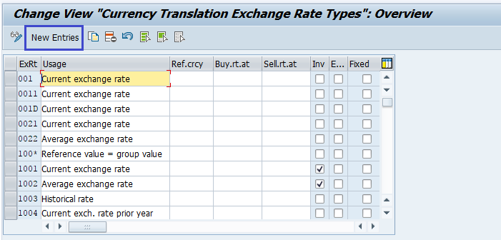 Exchange Rate Types