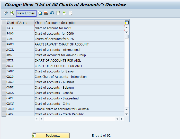 Chart of Account (COA)