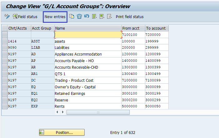 table for account assignment group for material in sap