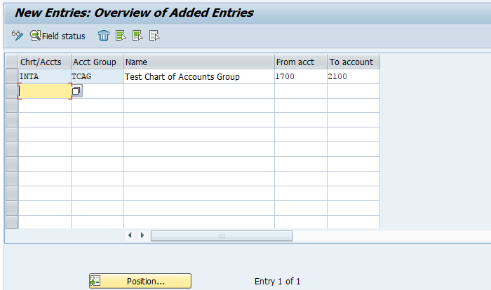 Chart of Account Group