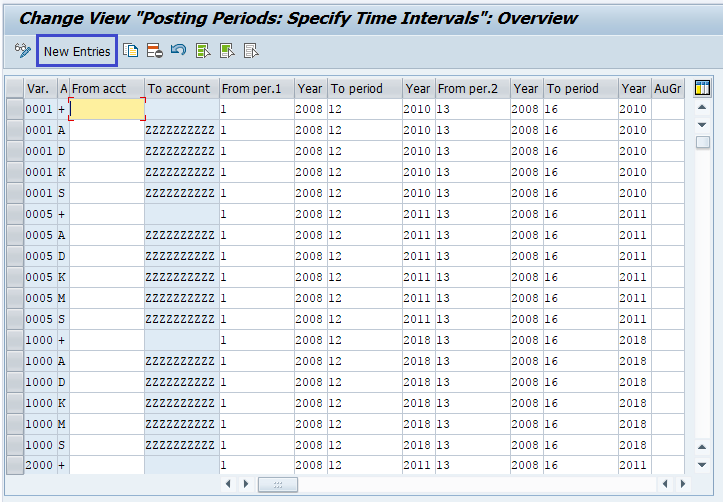 Opening and Closing Posting periods