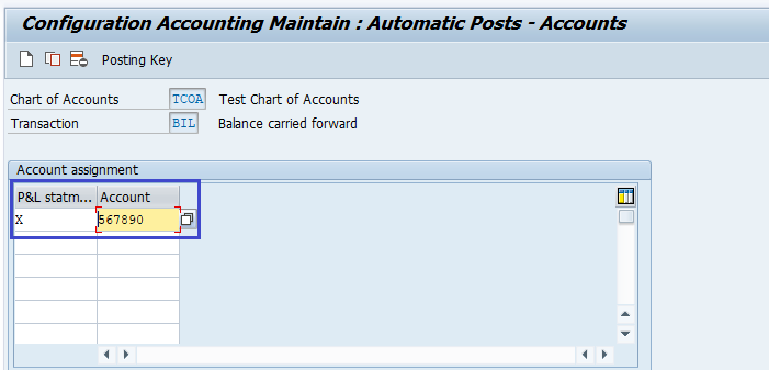 Retained Earnings Account