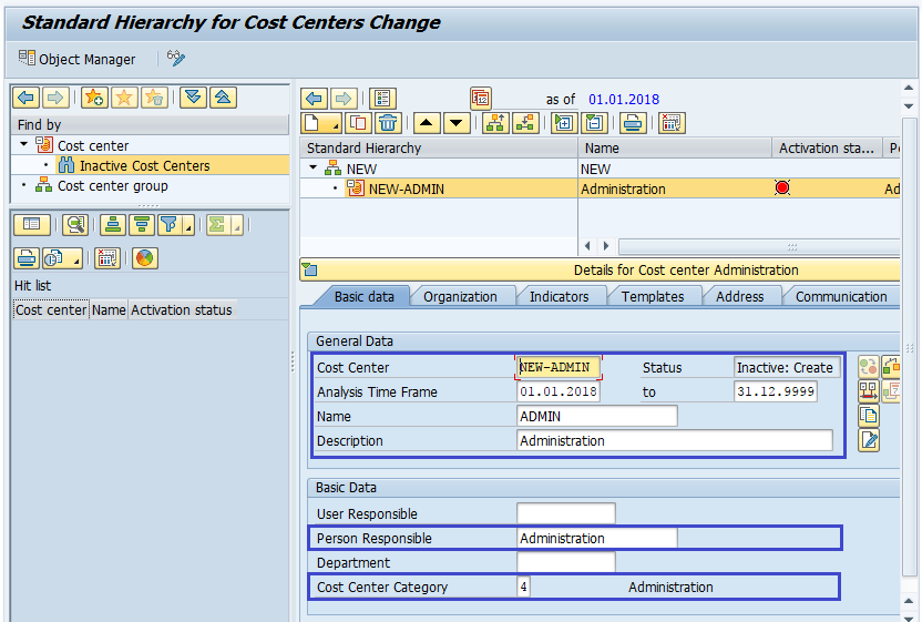 Cost Center Hierarchy