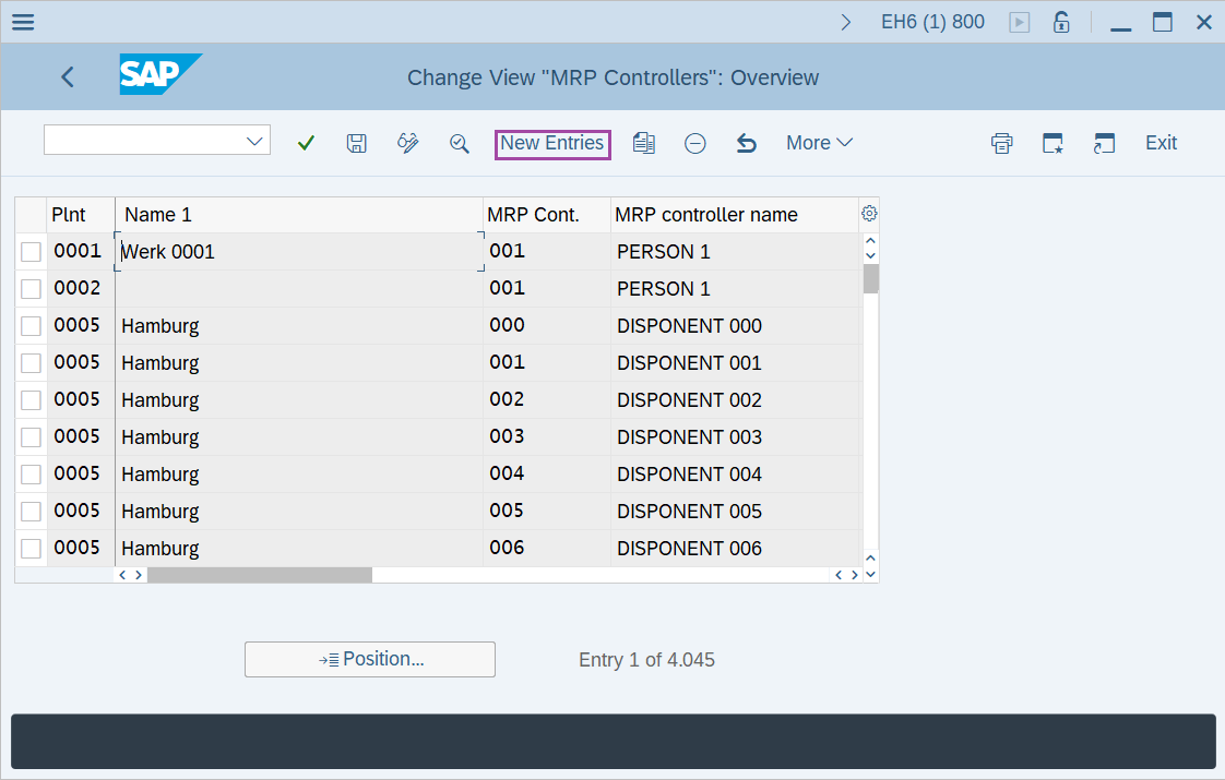 Define MRP Controller
