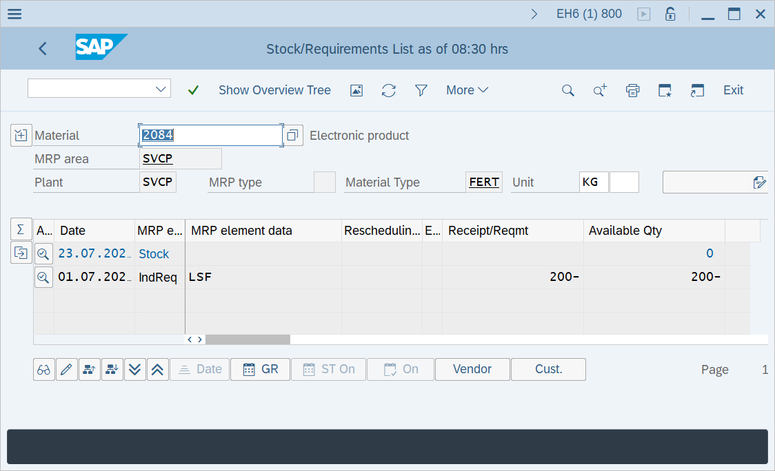How to Display Stock/Requirement List