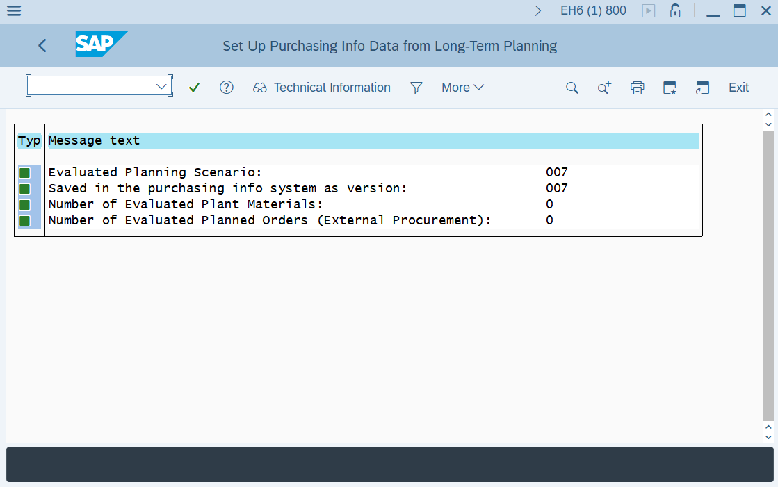 How to Analyse Simulative Purchase info system