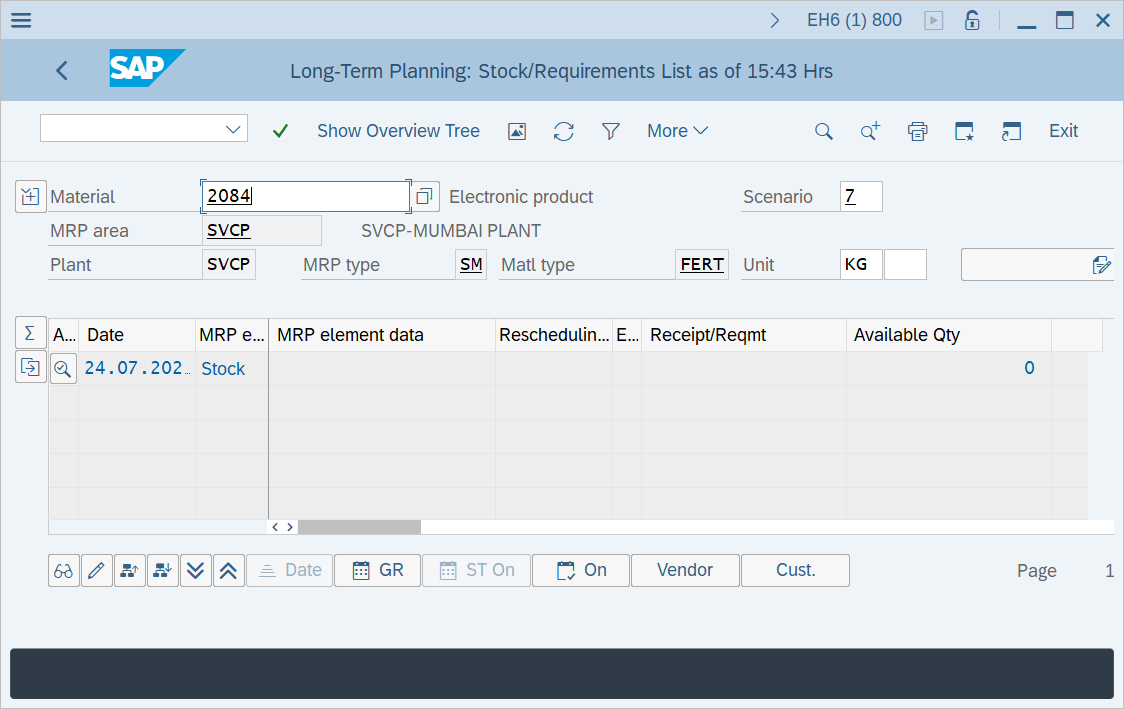 How to Check Stock/requirement list