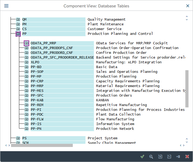 SAP PP Common Tables