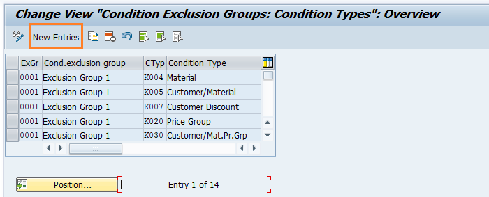 Condition Exclusion Group