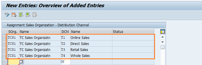 Assign distribution channel to sales organization