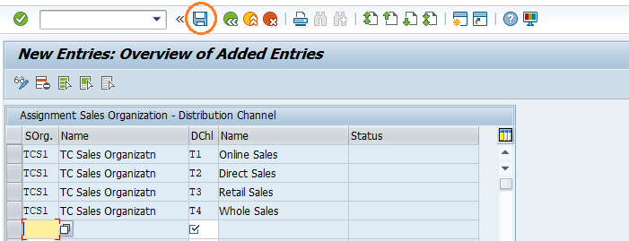 Assign distribution channel to sales organization