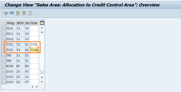 Assigning Sales Area to Credit Control Area