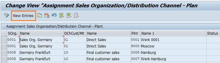 Assign Sales Organization Distribution Channel to Plant