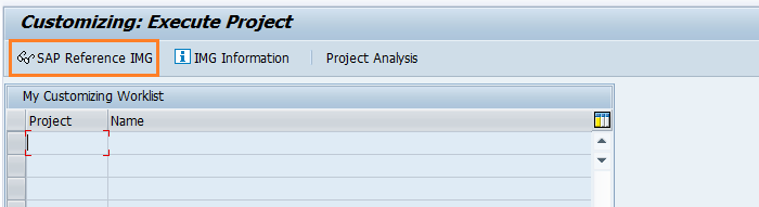 Define access sequences