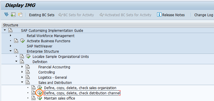 Define distribution channel