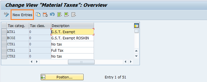 Tax Calculation or Determination Procedure