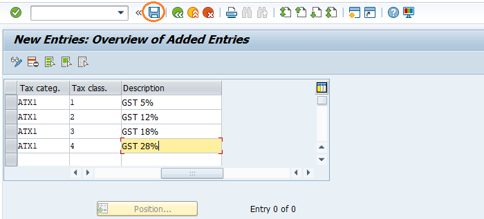 Tax Calculation or Determination Procedure