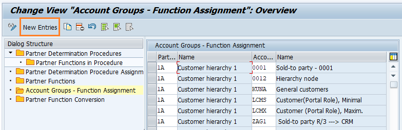 Setup partner determination procedure