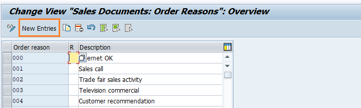 Define sales order reasons