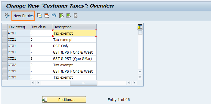 Tax Calculation or Determination Procedure