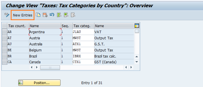 Tax Calculation or Determination Procedure