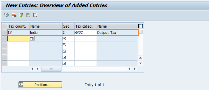 Tax Calculation or Determination Procedure