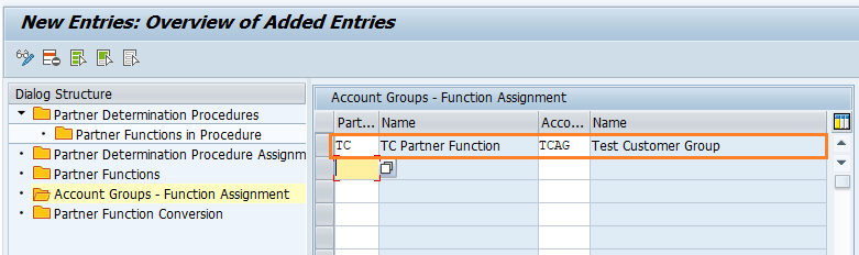 Setup partner determination procedure