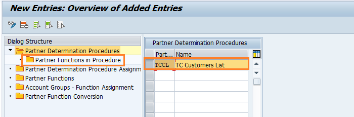 Setup partner determination procedure